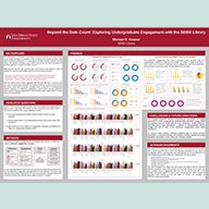 University Library Link to poster